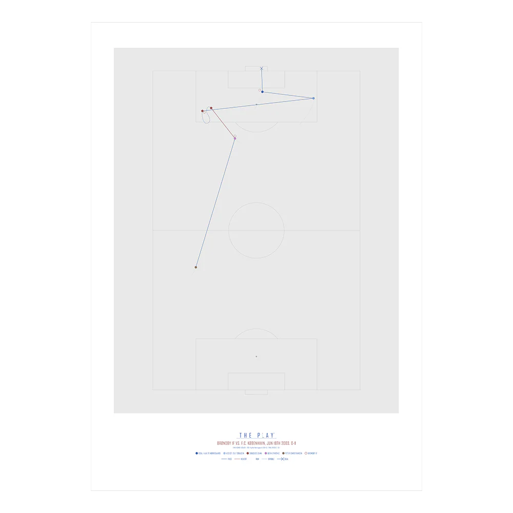 THE PLAY® plakat - Hjalte Nørregaard